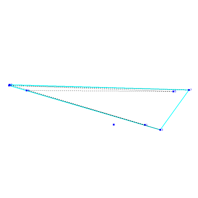 Flugauswertung